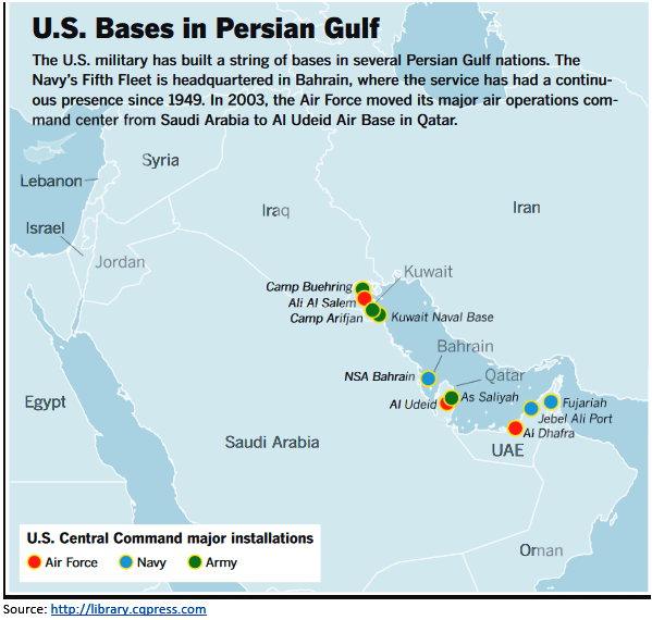 US-Bases-in-Persian-Gulf